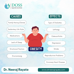 Obesity Treatment in Pune
