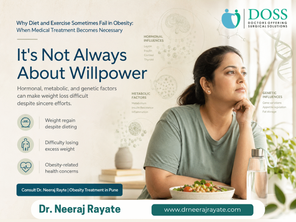 Obesity surgery in pune