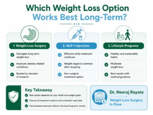 weight loss surgery in Pune